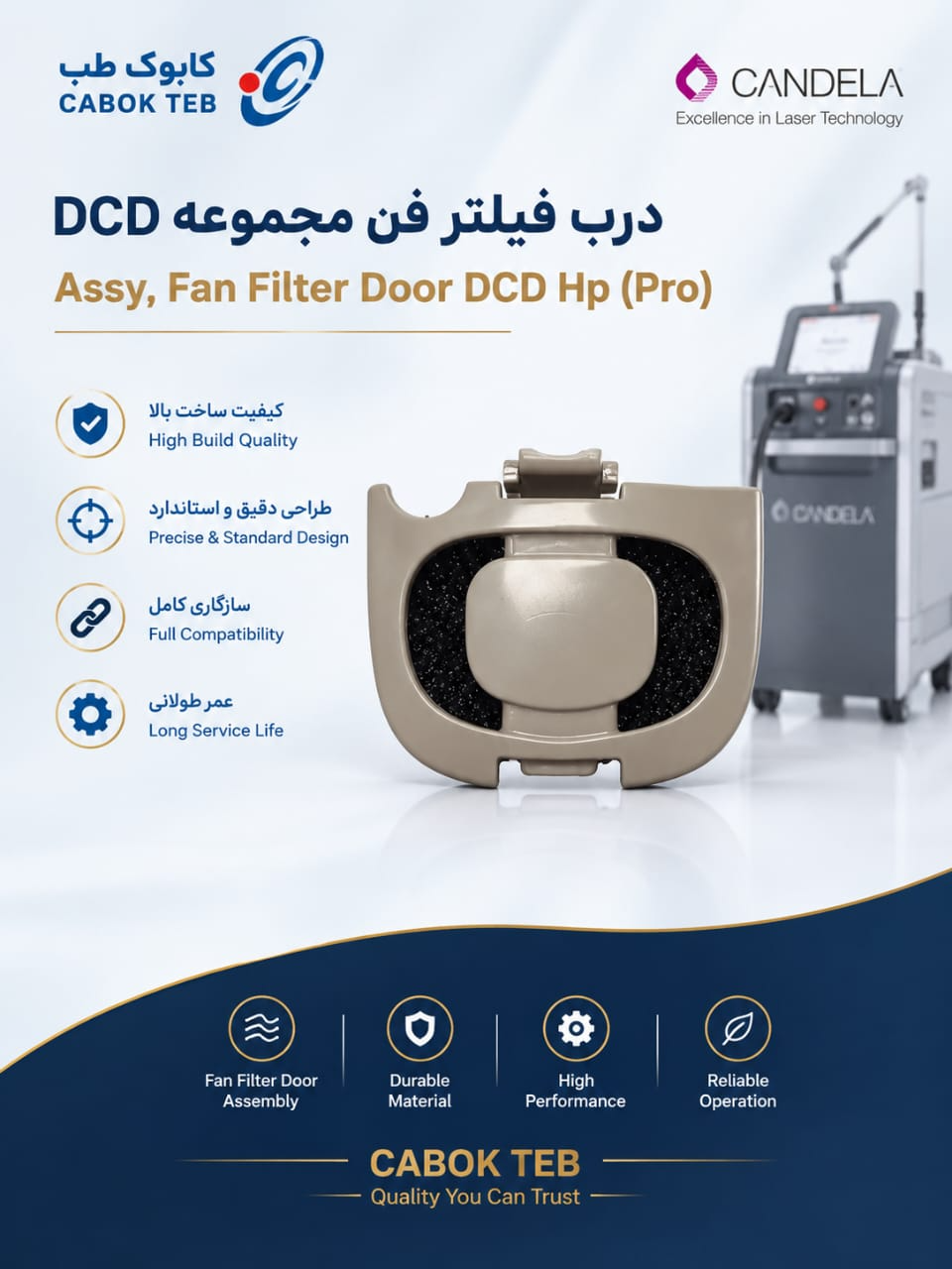 درب فیلتر فن مجموعه DCD Hp (PRO)