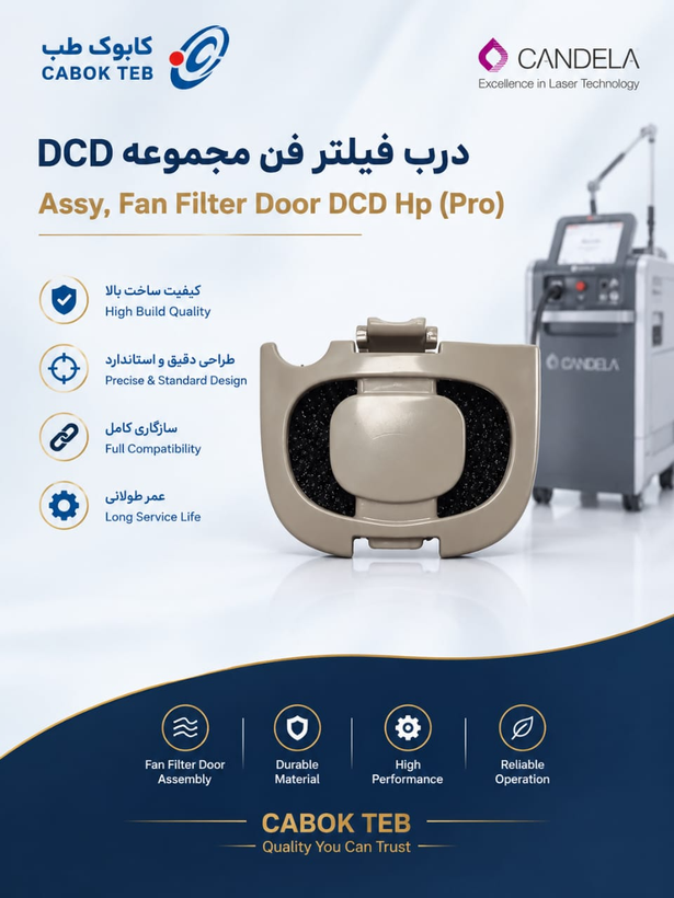 درب فیلتر فن مجموعه DCD Hp (PRO)