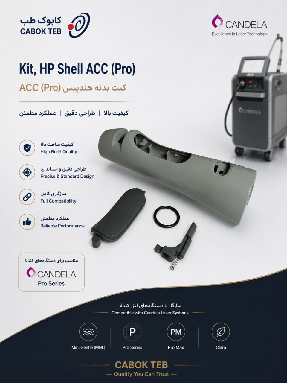 کیت شل هندپیس ACC (PRO)