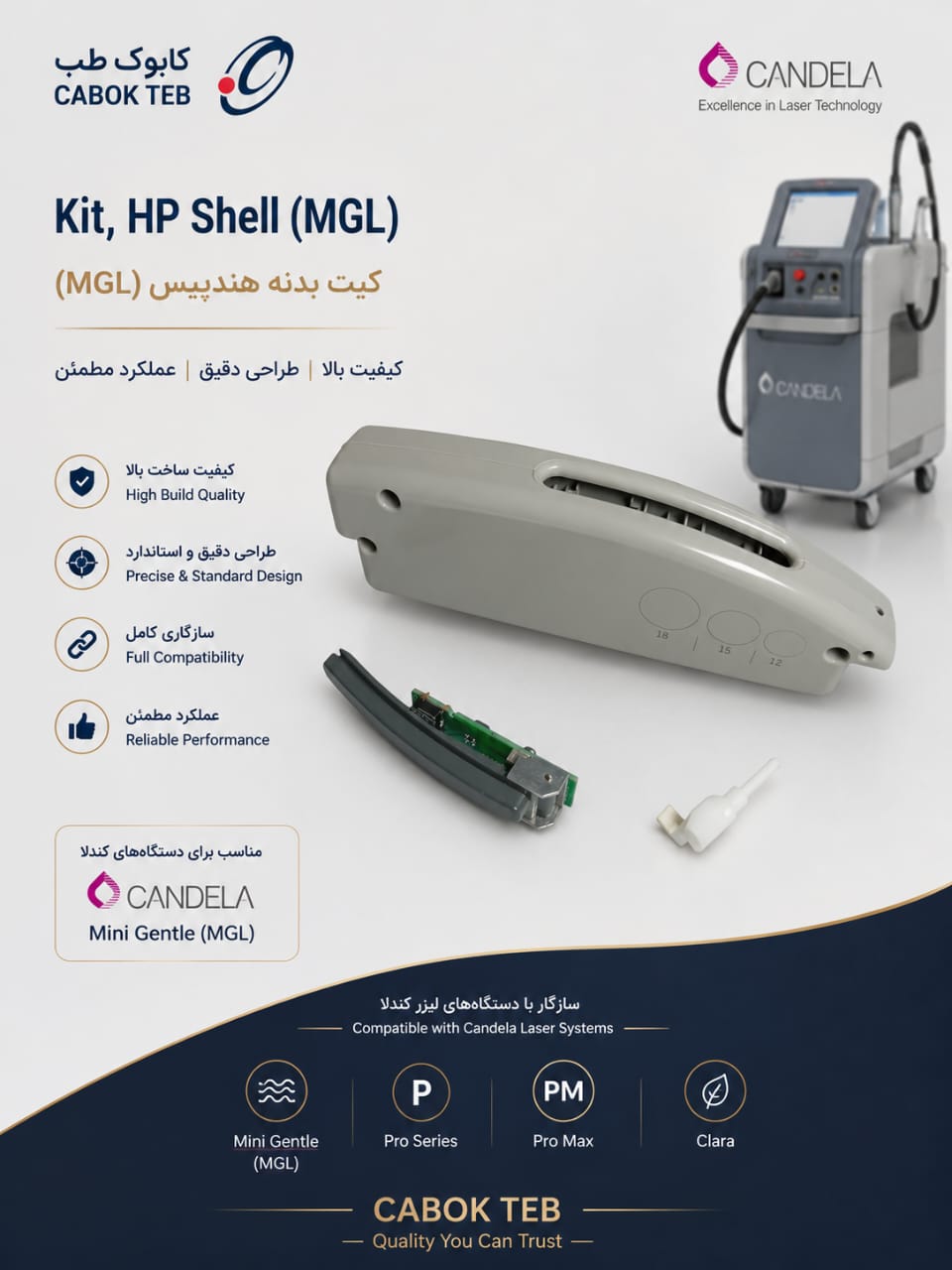 کیت شل هندپیس مینی (MGL)